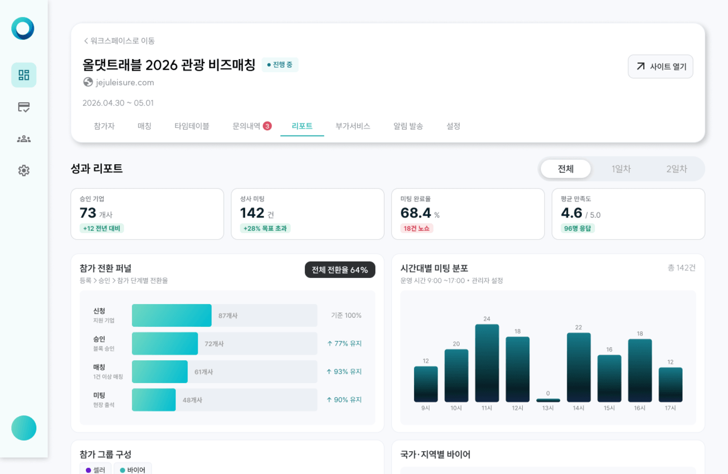 아네스 비즈매칭 솔루션 3 화면 1